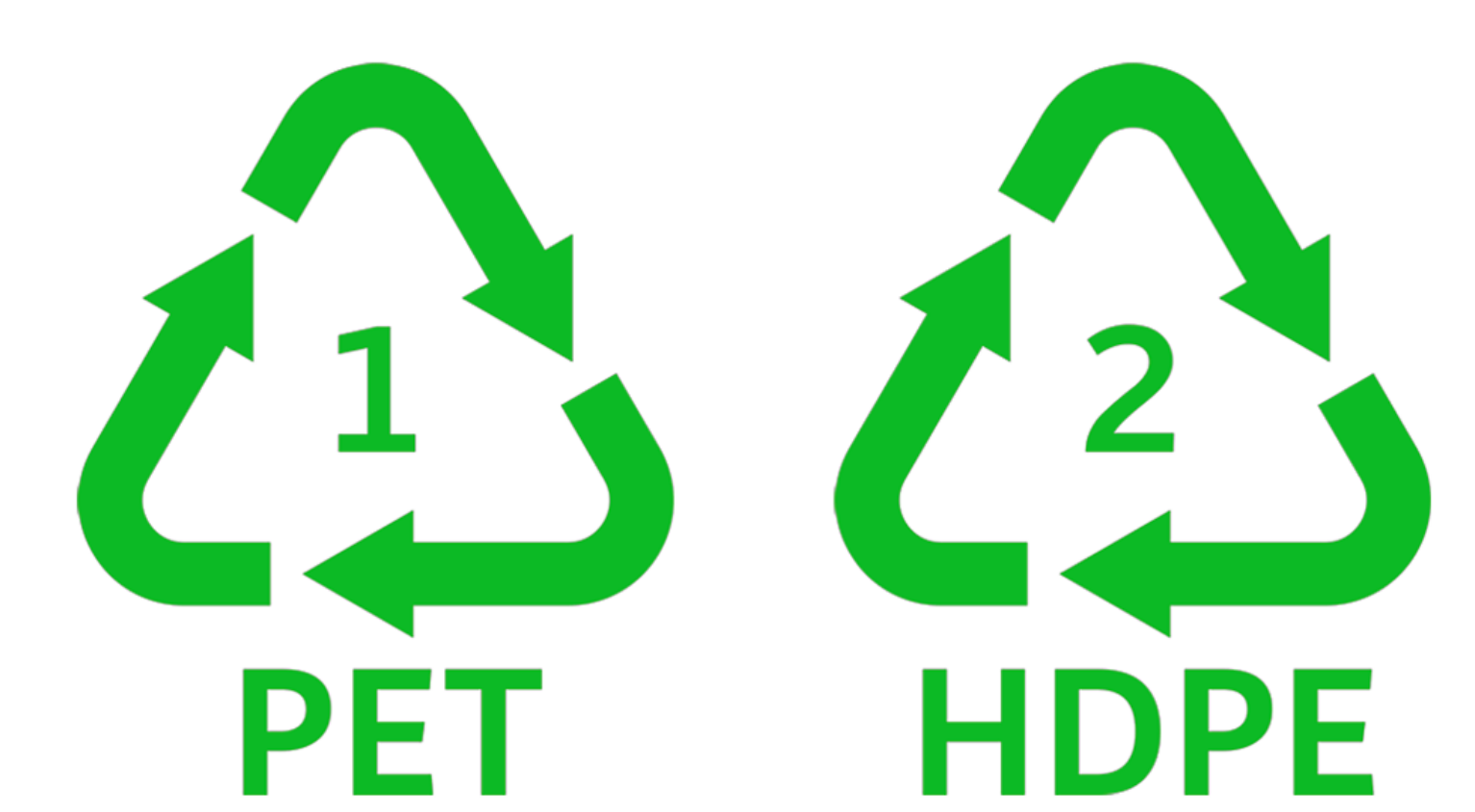 What Is the Most Eco-Friendly Packaging Solution? | PET & HDPE Plastic Bottles Supplier Melbourne